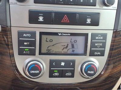 2012 Hyundai Santa Fe Limited